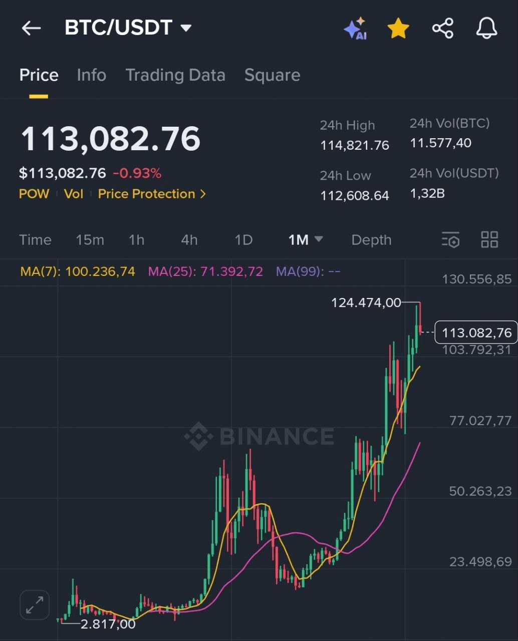 BChoSN/16528/6140734186311502323