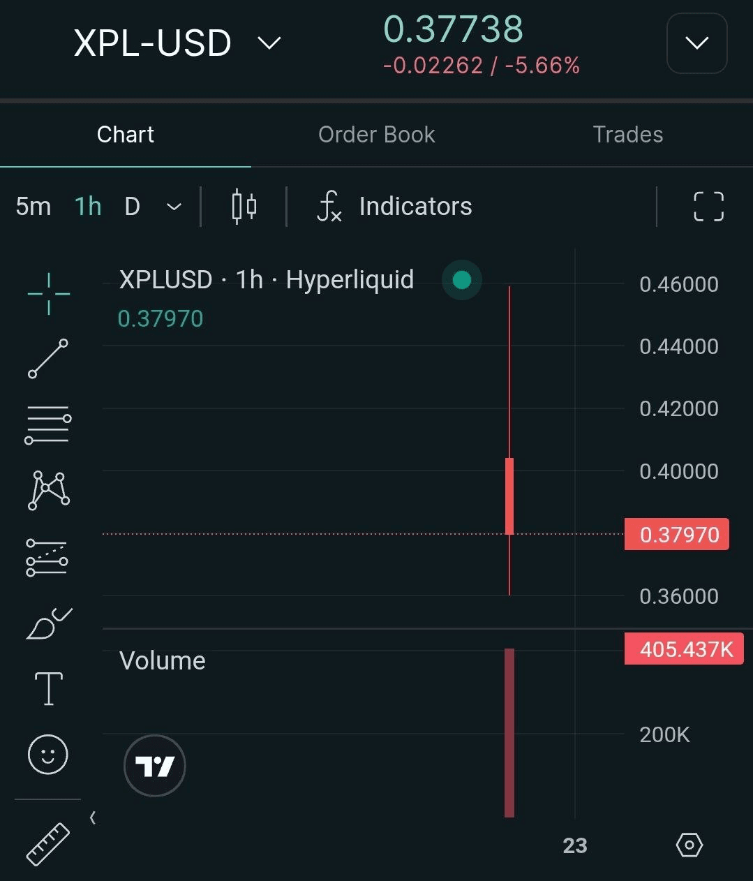BChoSN/16548/6145465324716279162