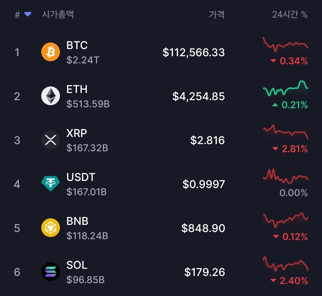 BChoSN/16553/6145465324716279232