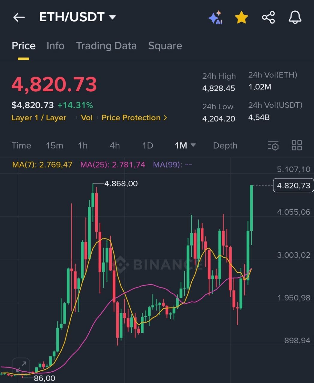 BChoSN/16561/6145465324716279440