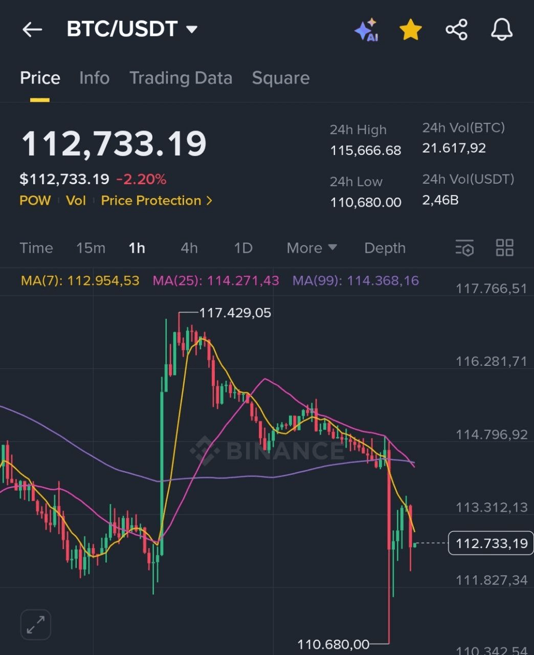 BChoSN/16568/6150124479469178118