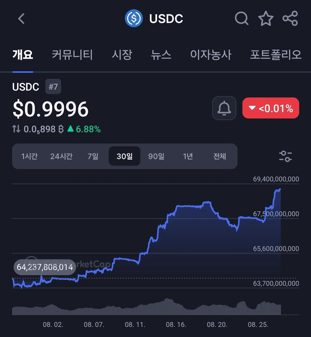 BChoSN/16613/6158793647617852797