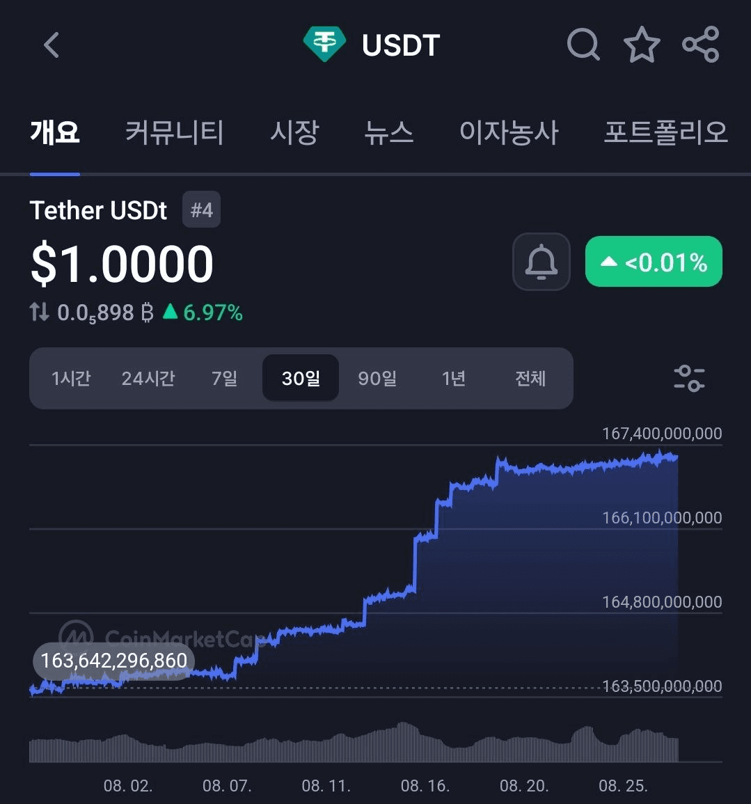 BChoSN/16614/6158793647617852799