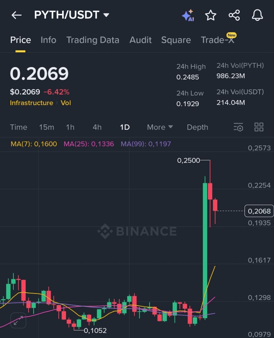 BChoSN/16654/6167885977419368784