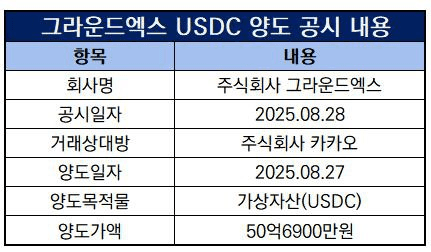 BChoSN/16662/6172214428280406786