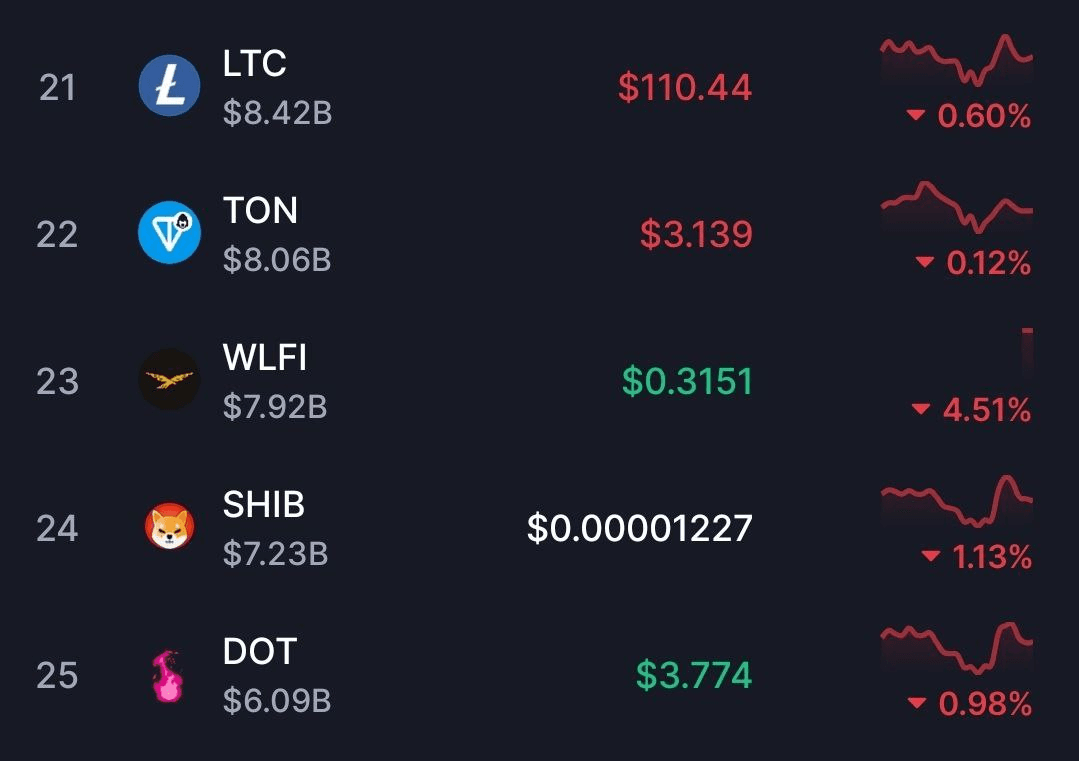 BChoSN/16673/6172235808627612877