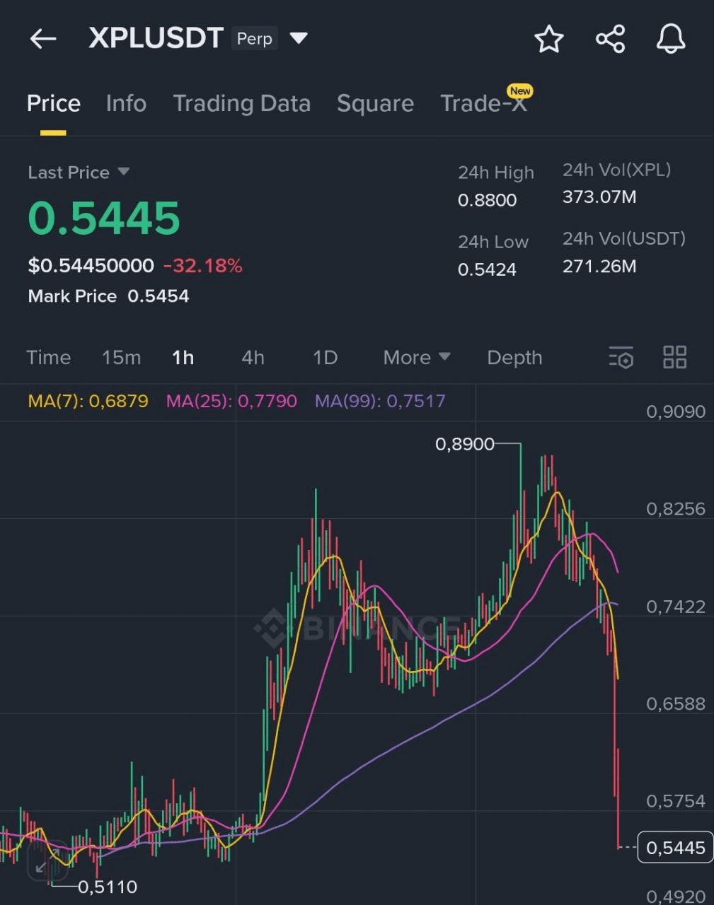 BChoSN/16675/6174487608441296506