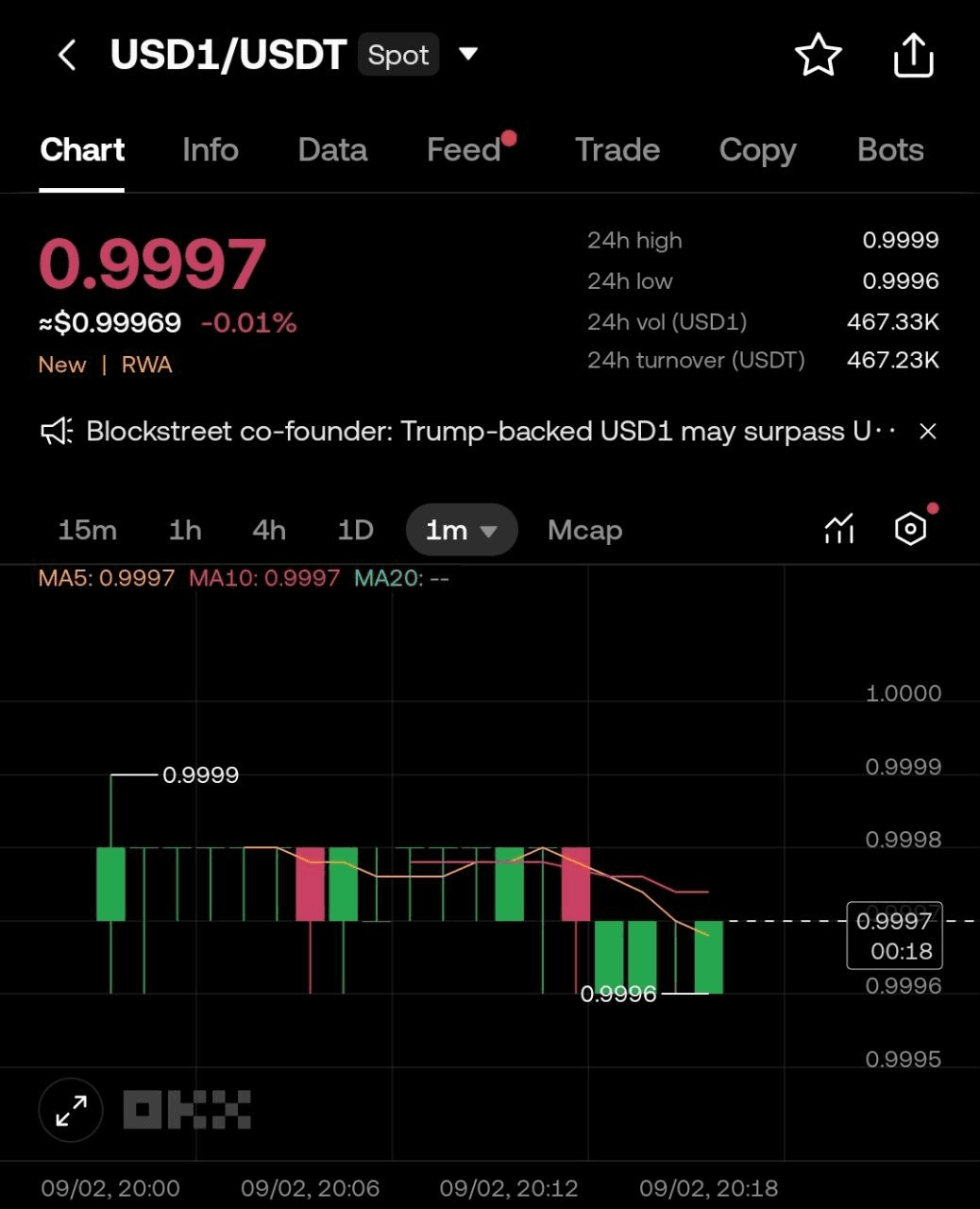 BChoSN/16697/6176739408254977435