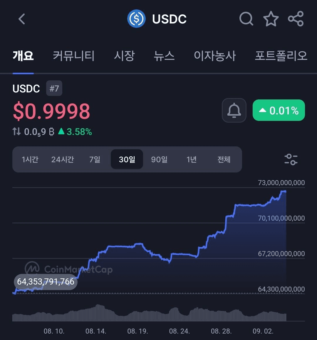 BChoSN/16739/6183602783173854082