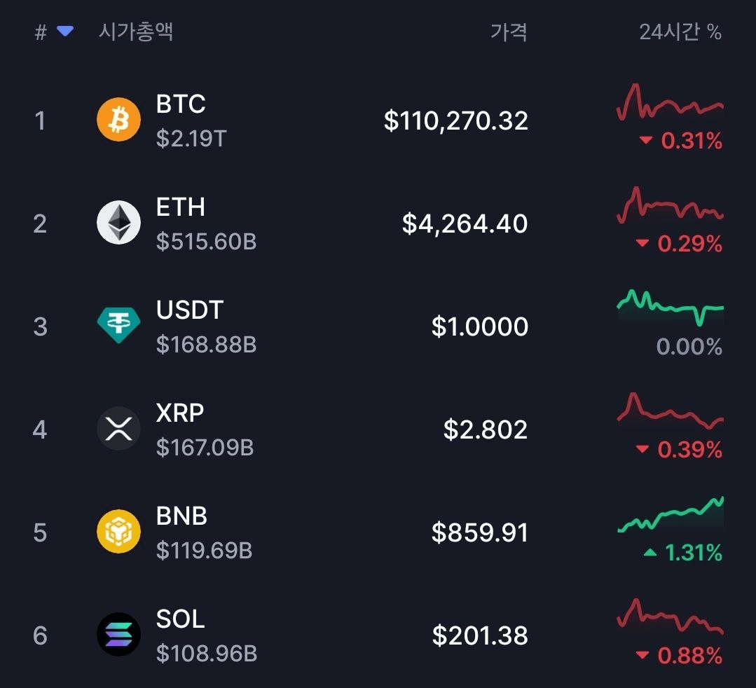 BChoSN/16768/6190733923533834613