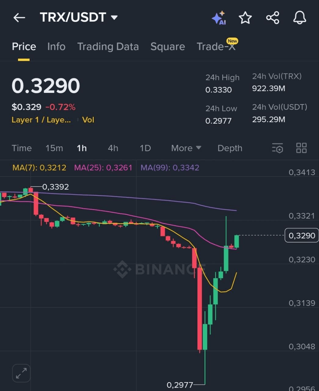 BChoSN/16773/6190733923533834705