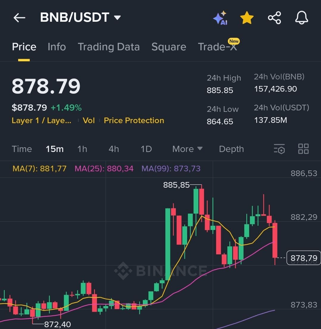 BChoSN/16790/6192901546283485057