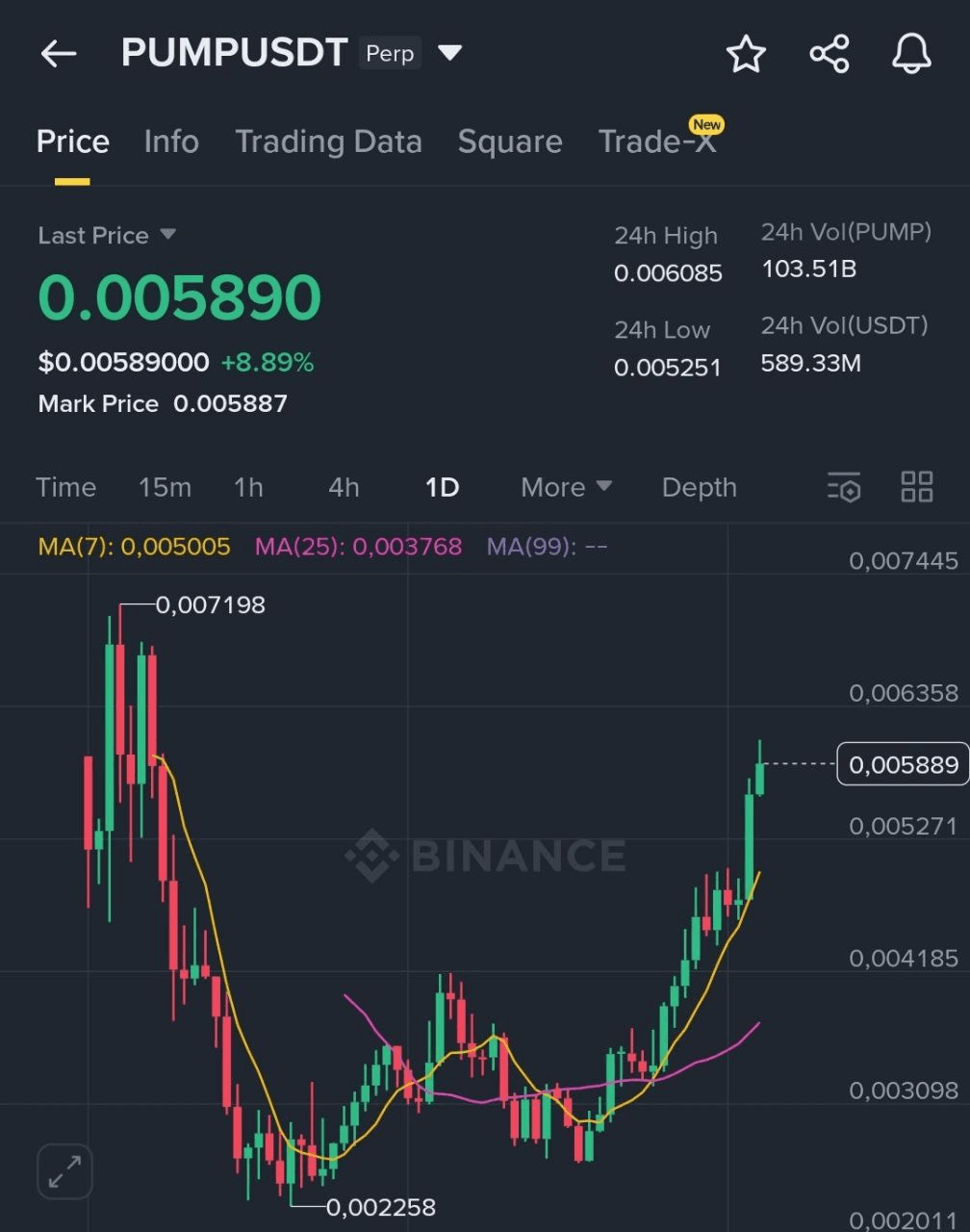 BChoSN/16857/6204136420520611325