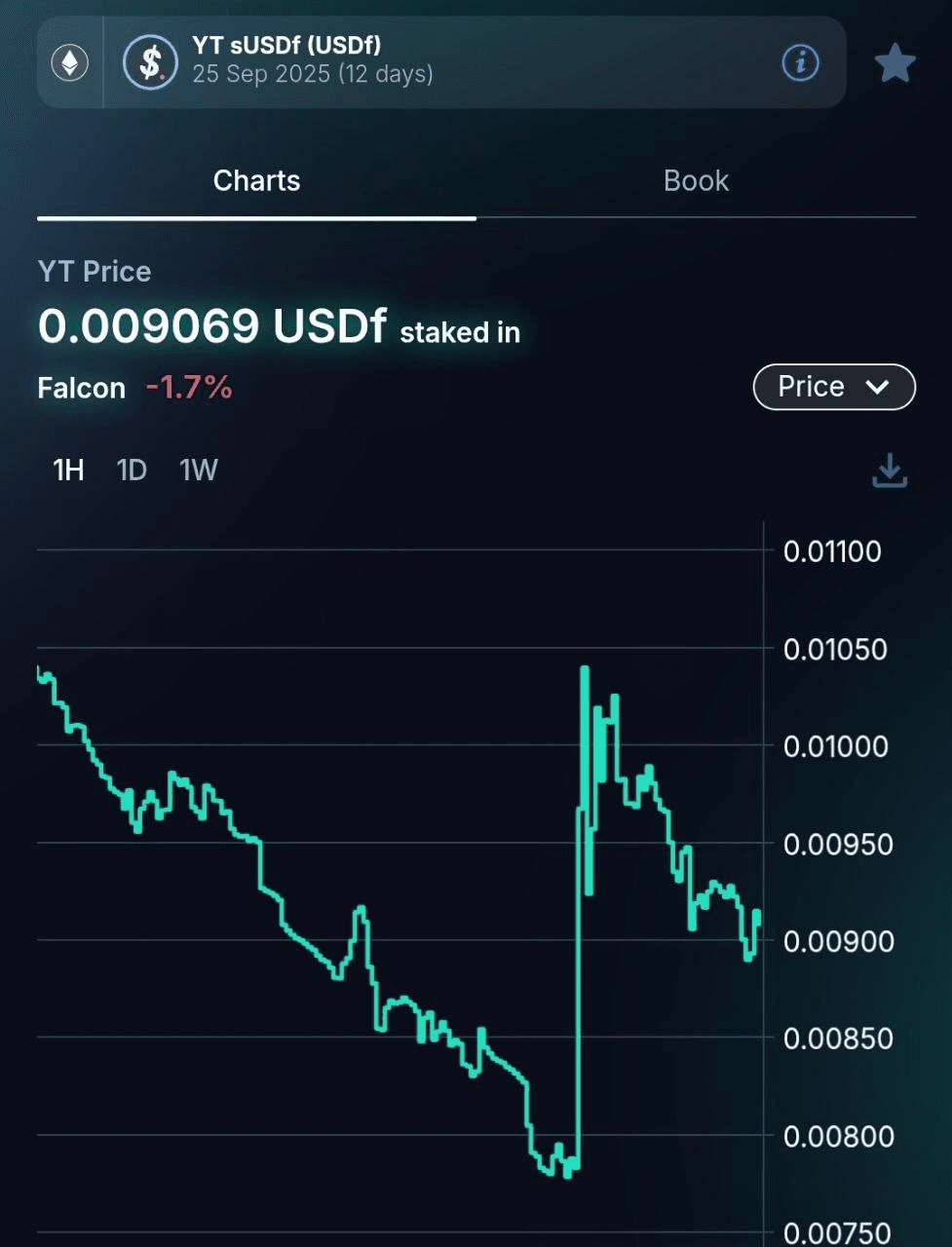 BChoSN/16870/6206255024808513605