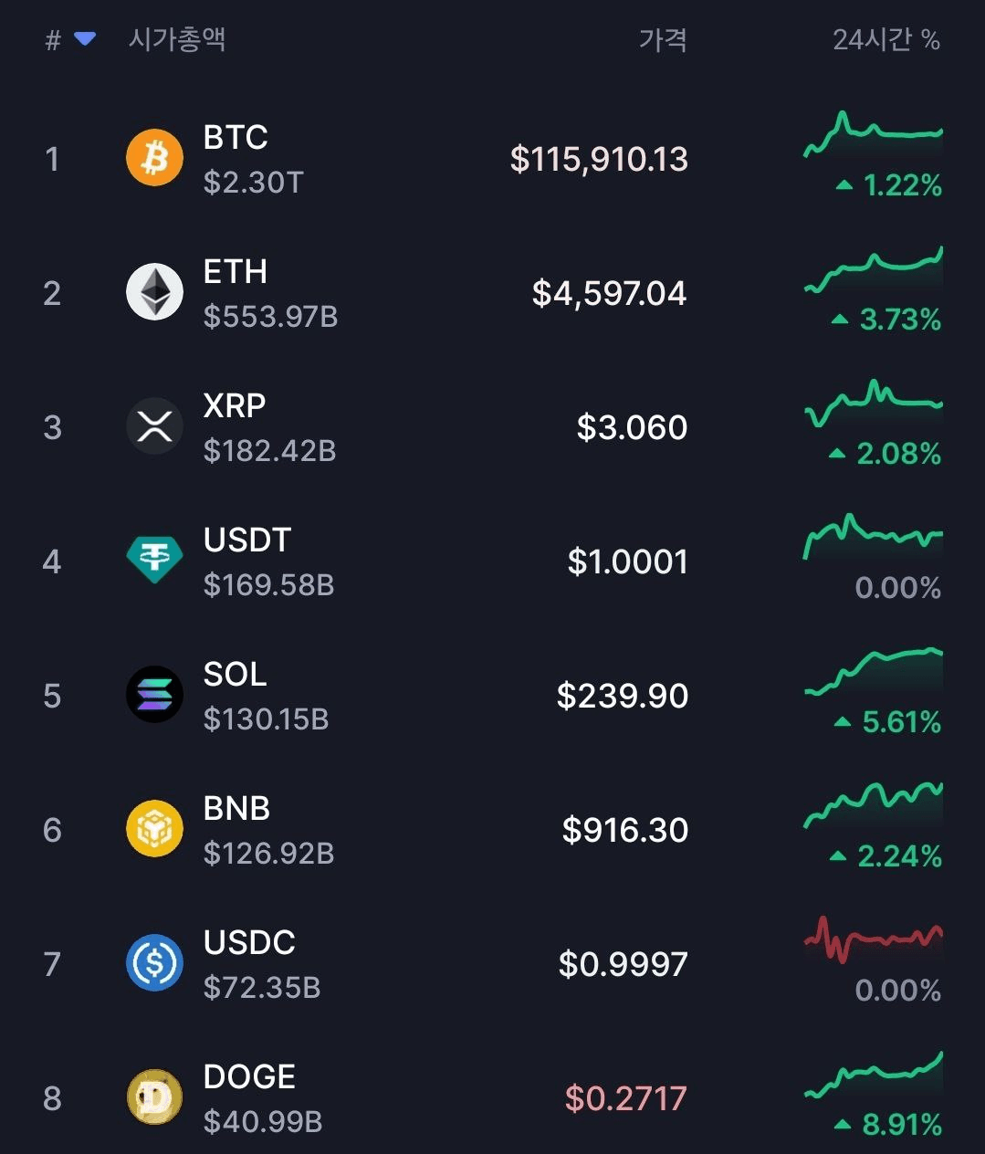 BChoSN/16889/6206255024808514033