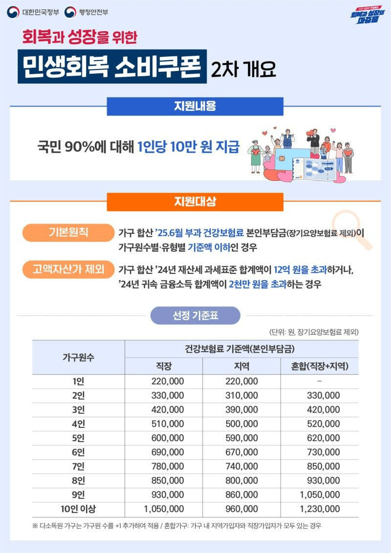 BChoSN/16997/6221760208934393842