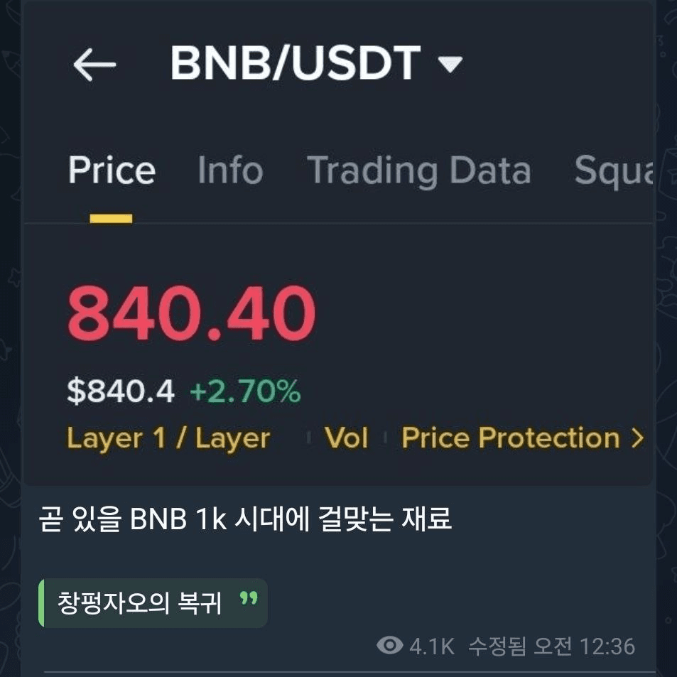 BChoSN/17005/6224368044357044498