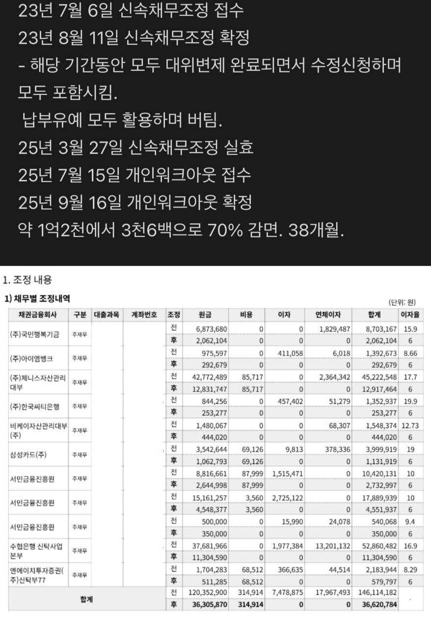 BChoSN/17032/6226619844170729793