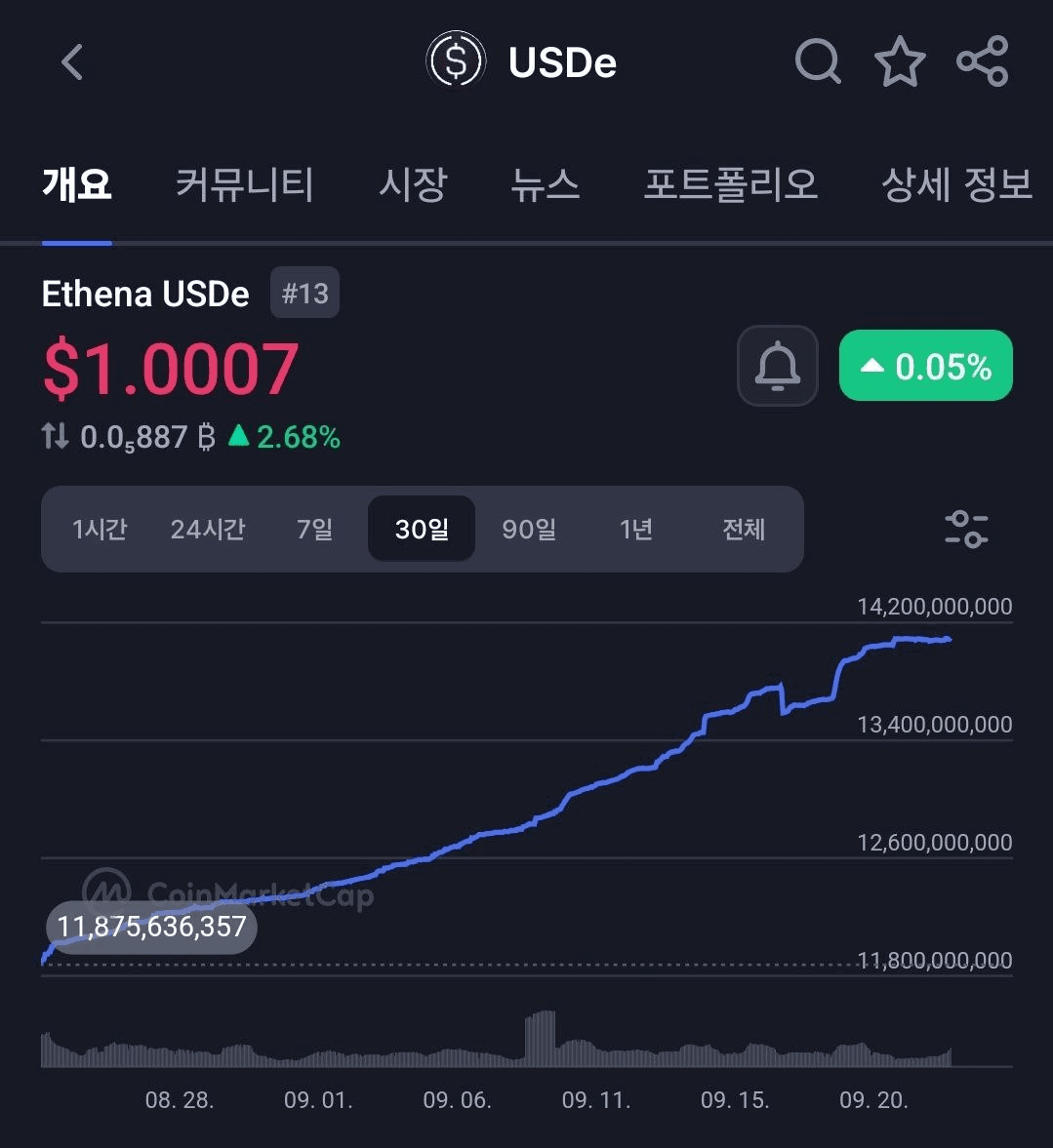 BChoSN/17142/6235791673816892863