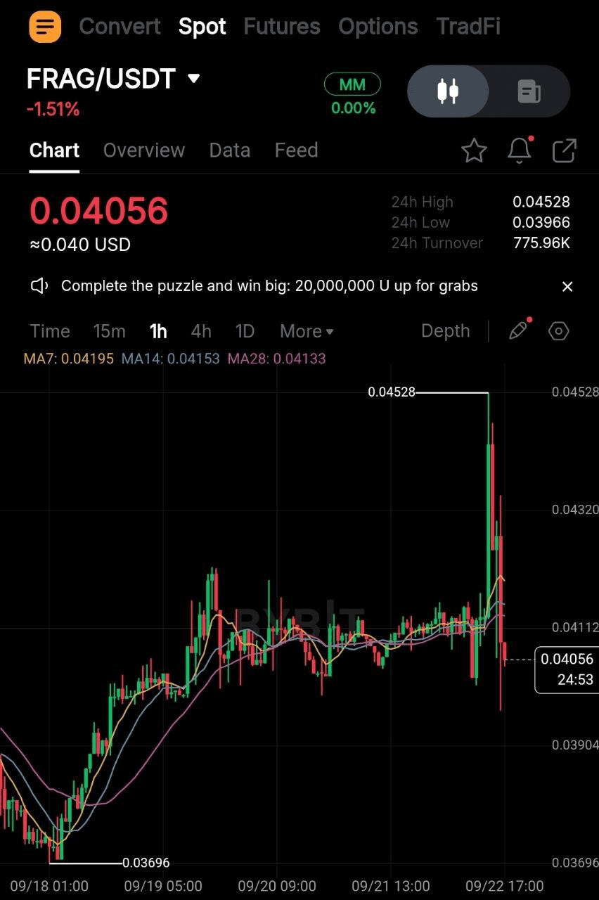 BChoSN/17145/6235791673816892865