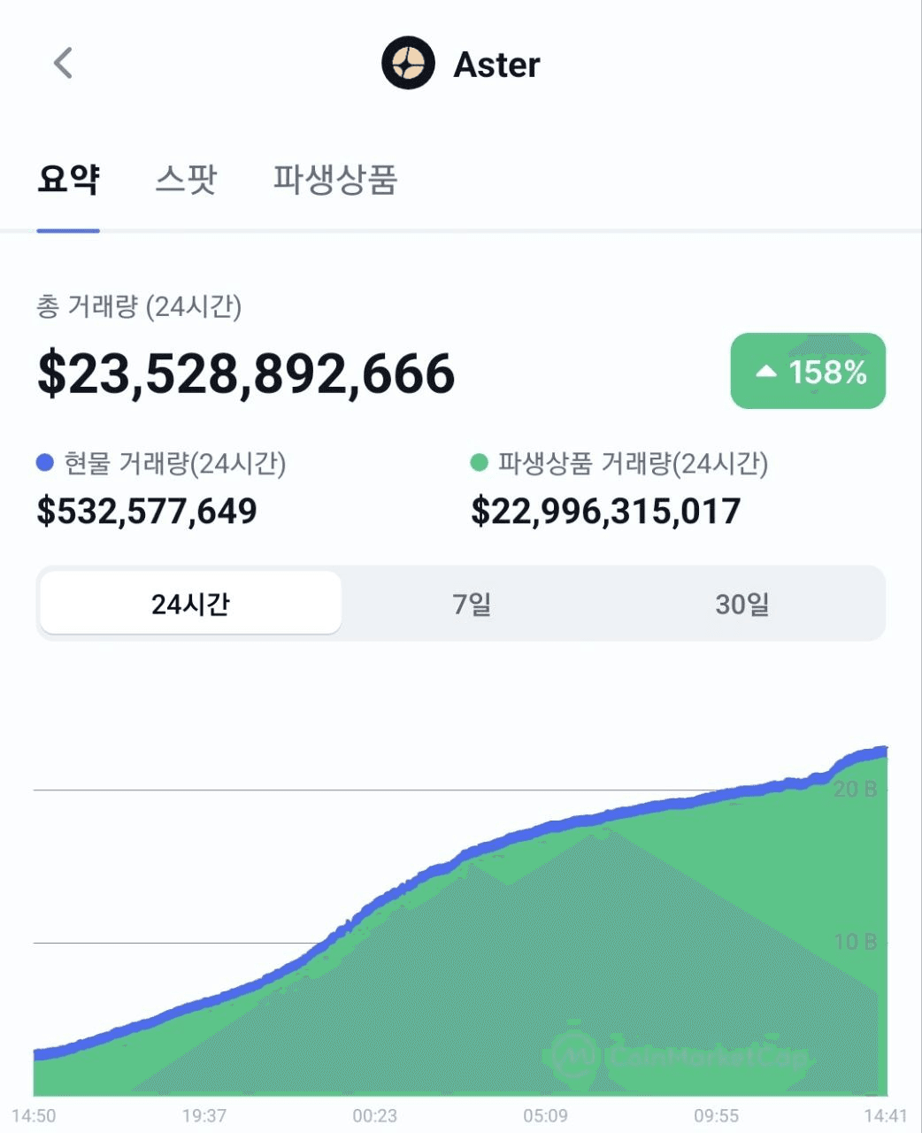 BChoSN/17209/6242486660247964779