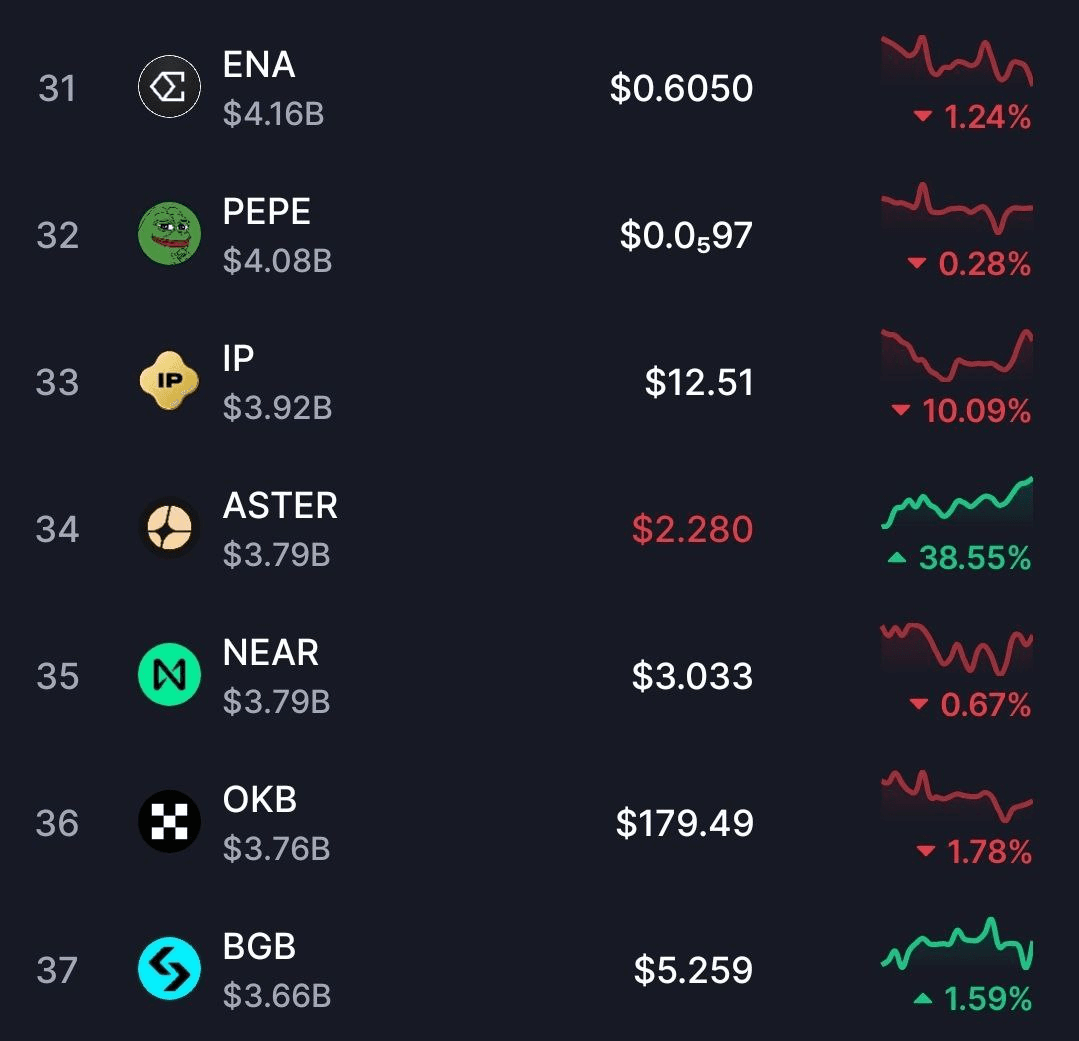 BChoSN/17225/6242456672786302902