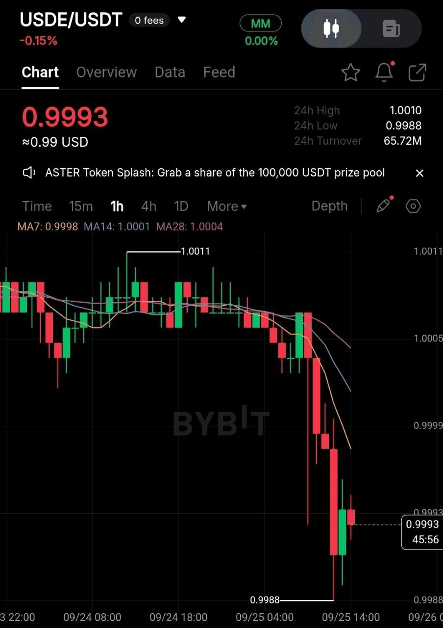 BChoSN/17246/6244708472599988324