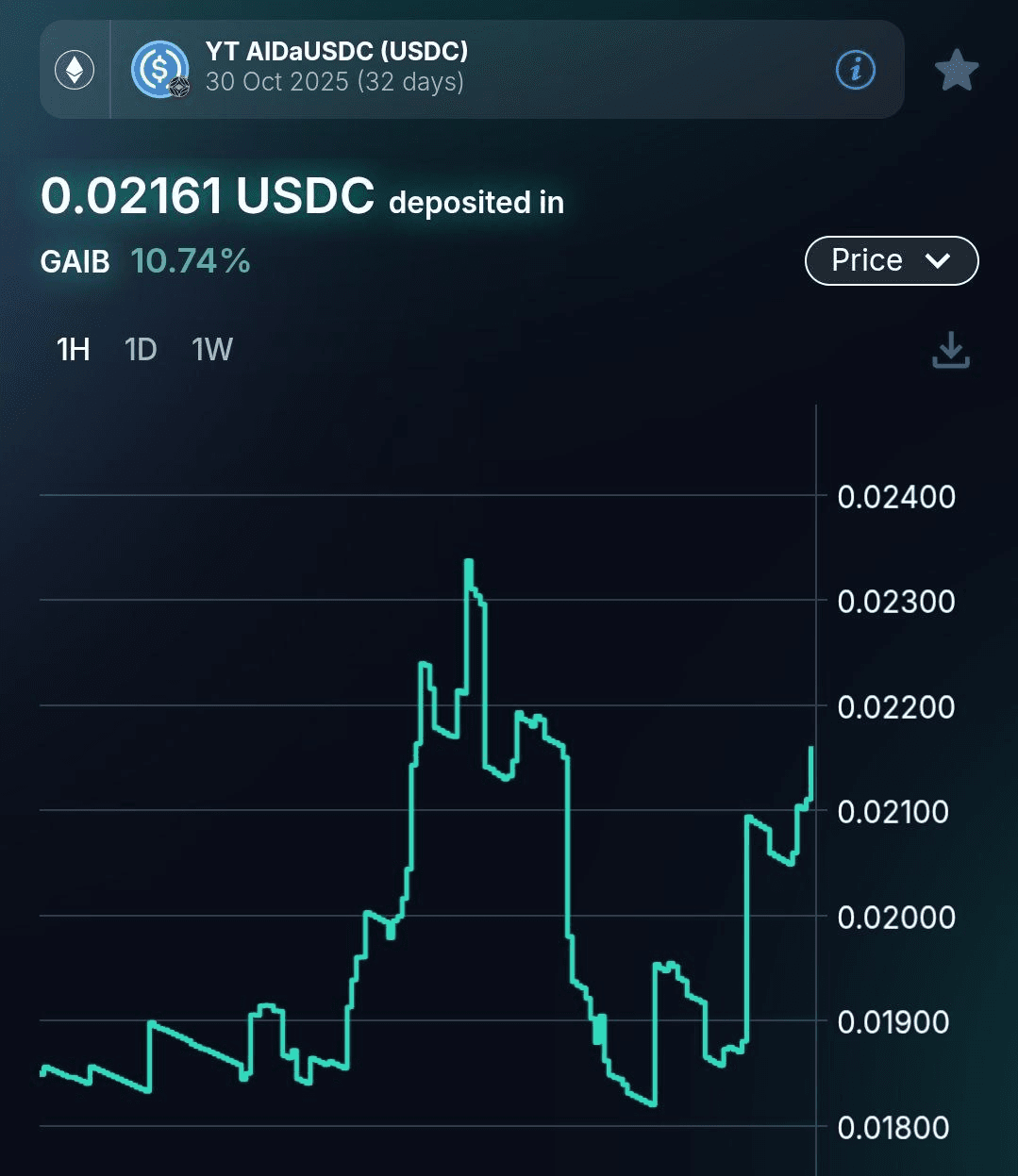 BChoSN/17313/6251235238046976769
