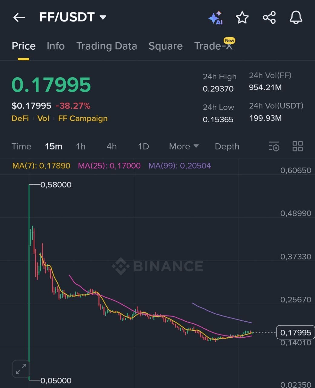 BChoSN/17399/6262430413901384074
