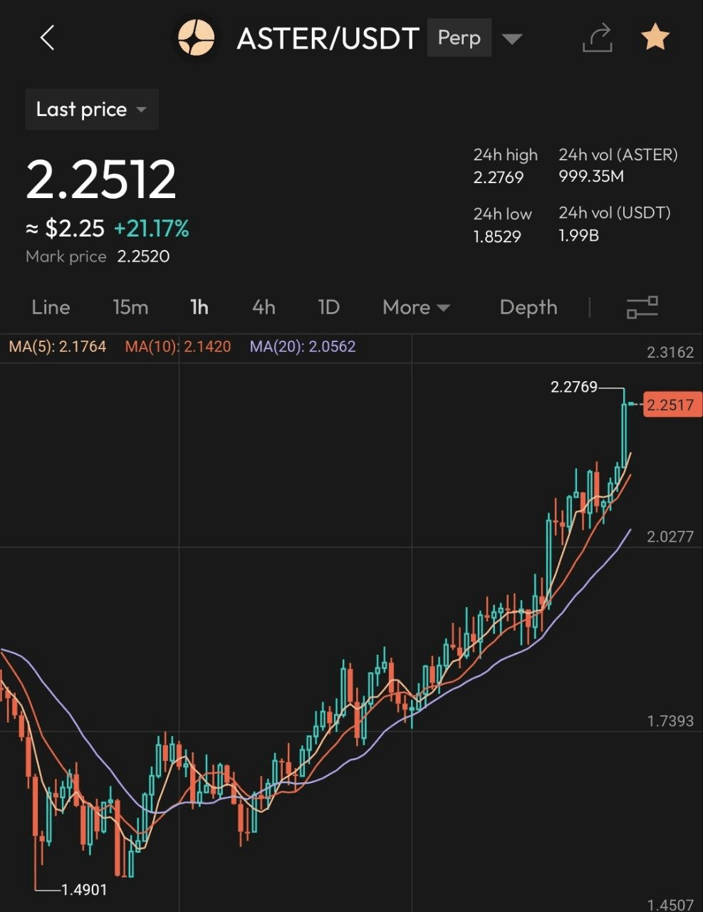 BChoSN/17485/6271633519503149945