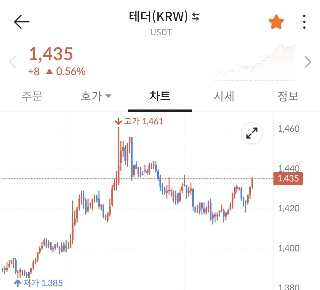 BChoSN/17520/6275952551500909732