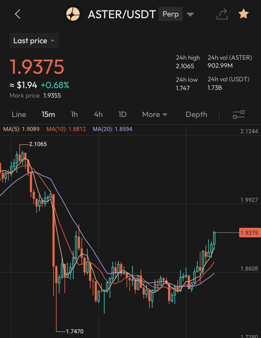 BChoSN/17528/6278204351314594564