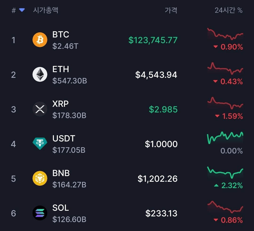 BChoSN/17537/6278204351314594755