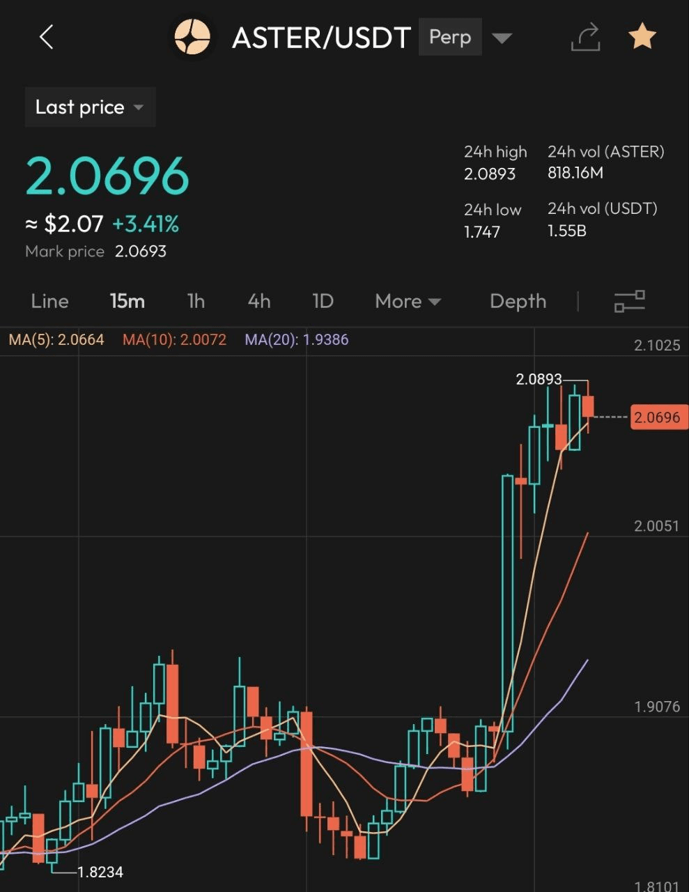 BChoSN/17543/6278204351314594831