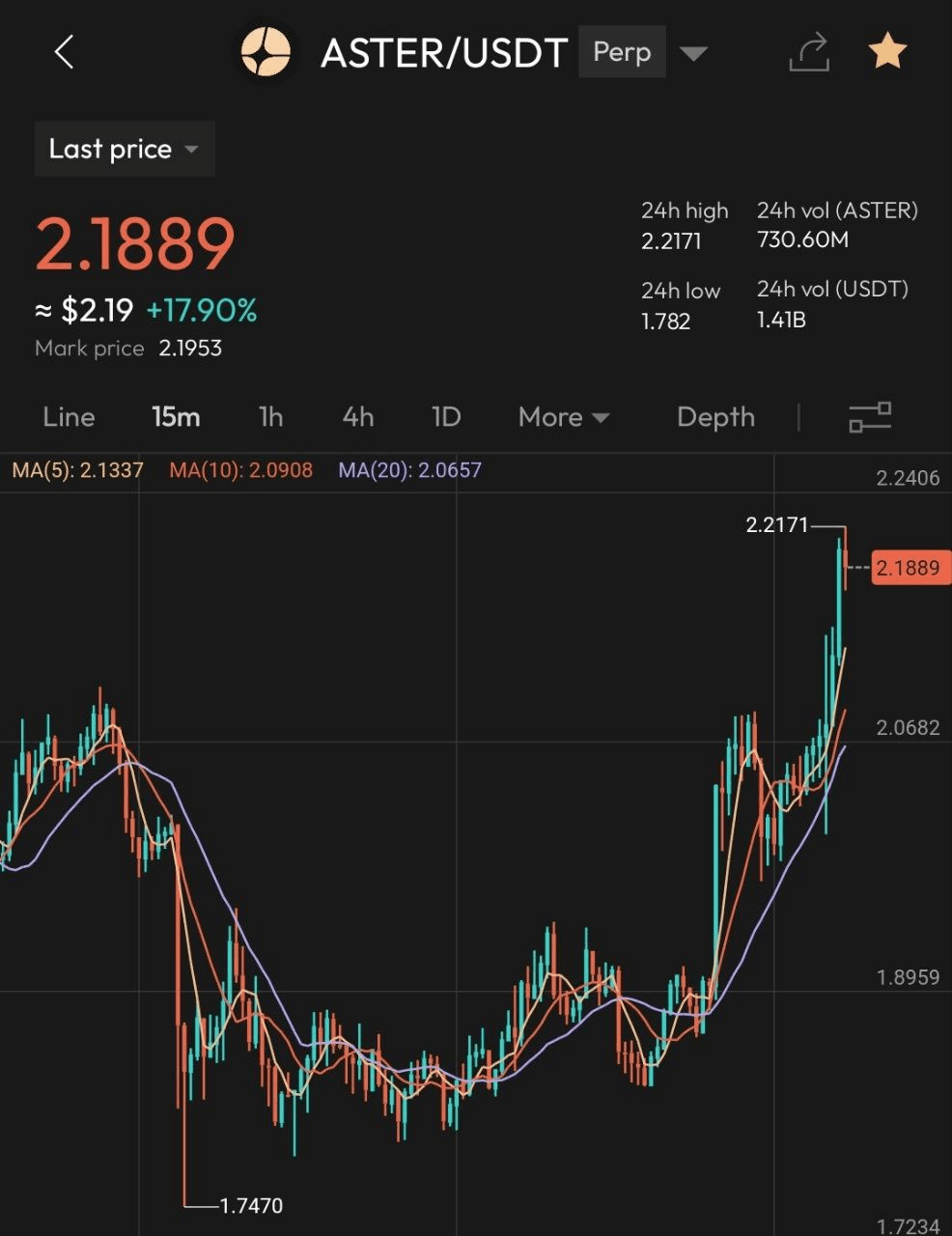 BChoSN/17545/6276014850001538535