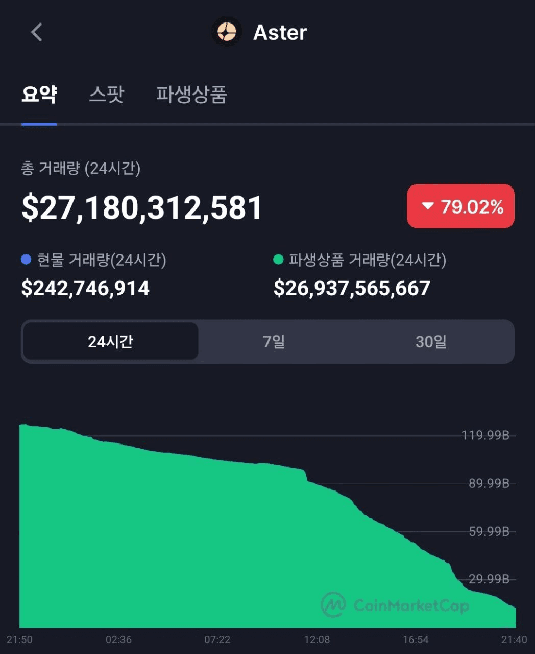 BChoSN/17546/6276014850001538539