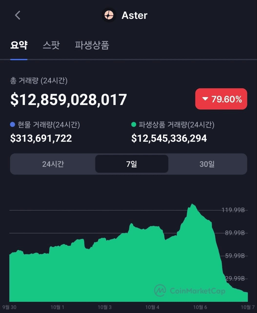 BChoSN/17552/6278266649815223249