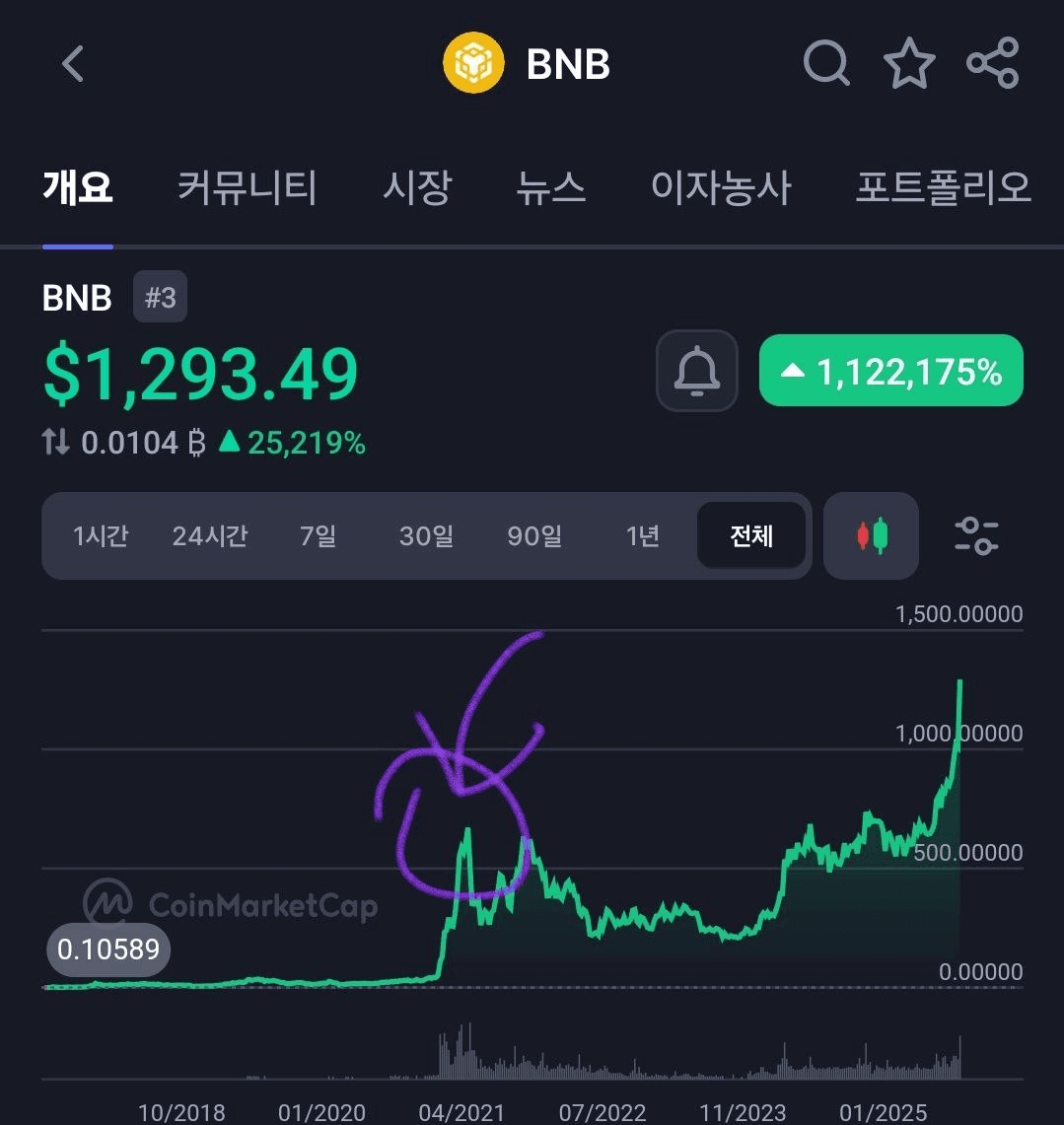BChoSN/17564/6280518449628908464