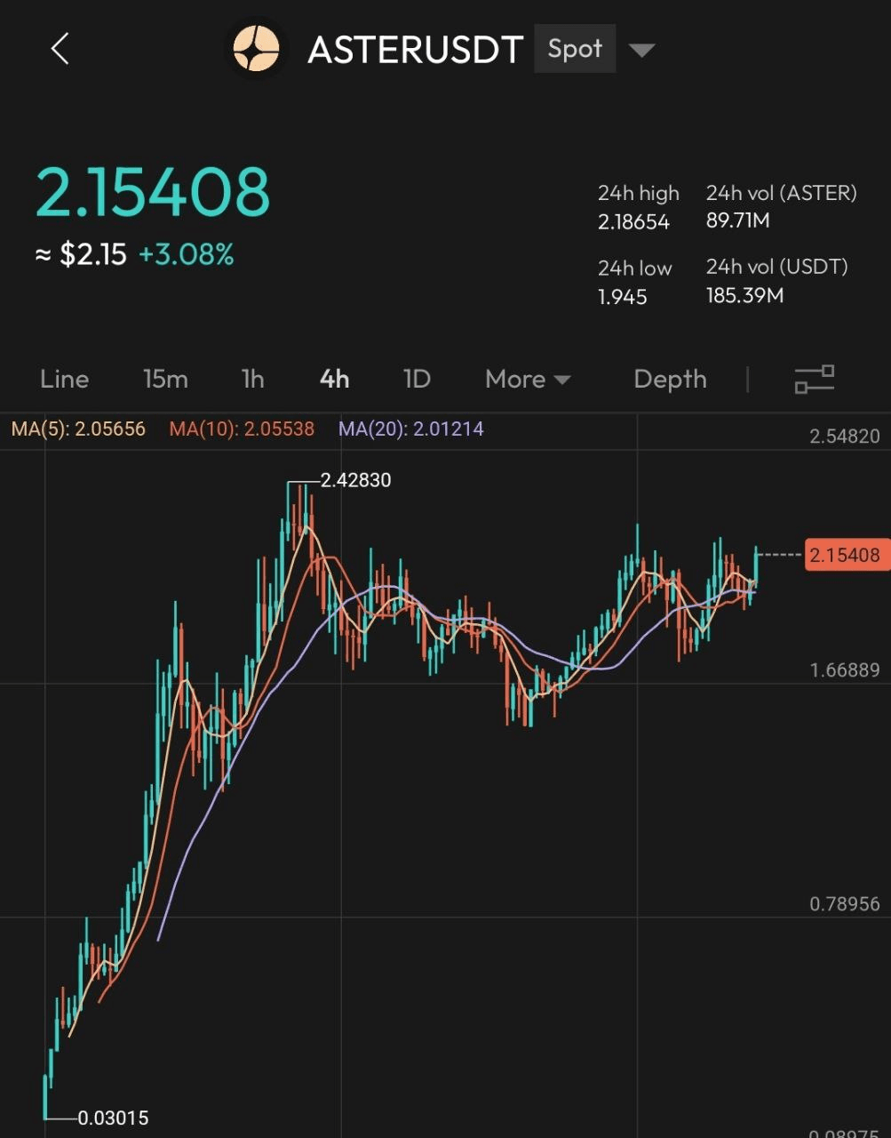 BChoSN/17569/6280518449628908606