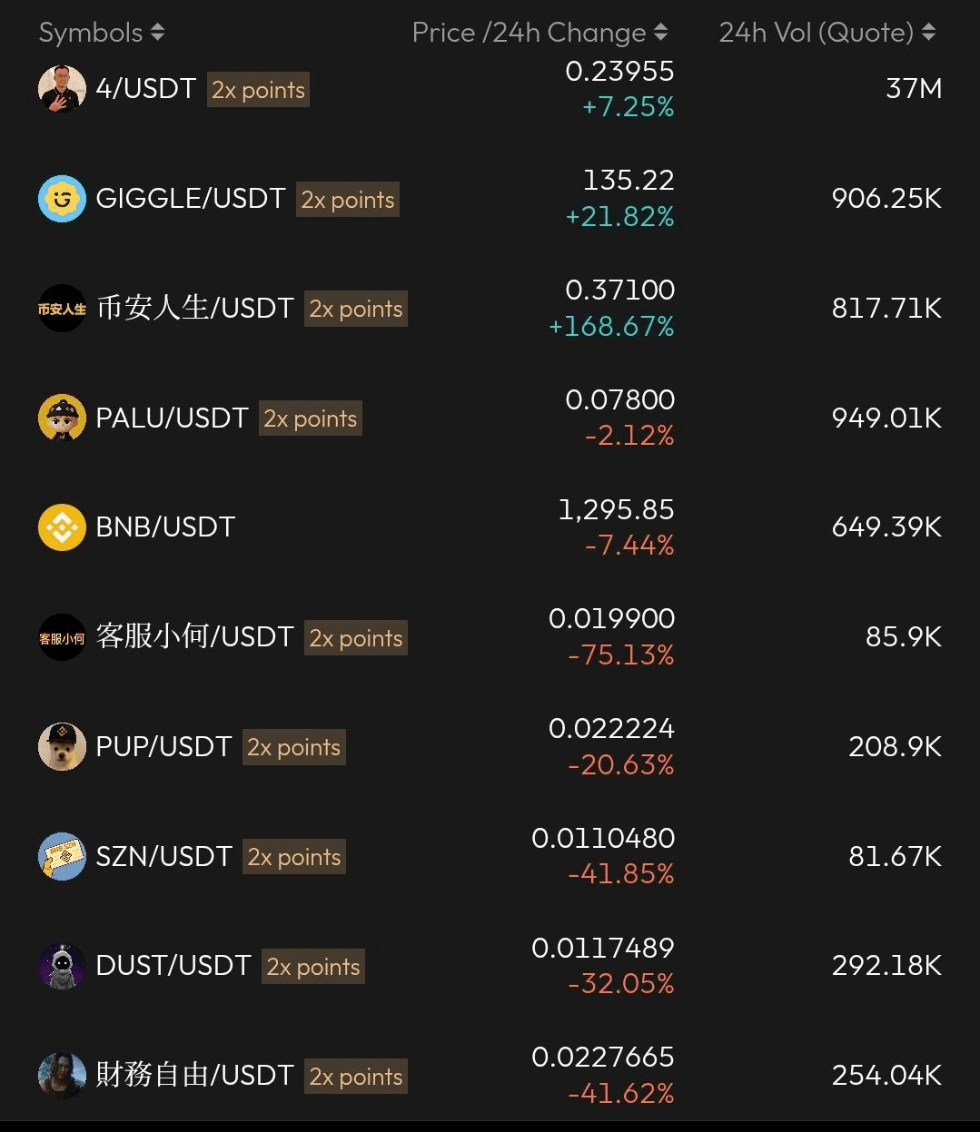 BChoSN/17591/6283021711187840236