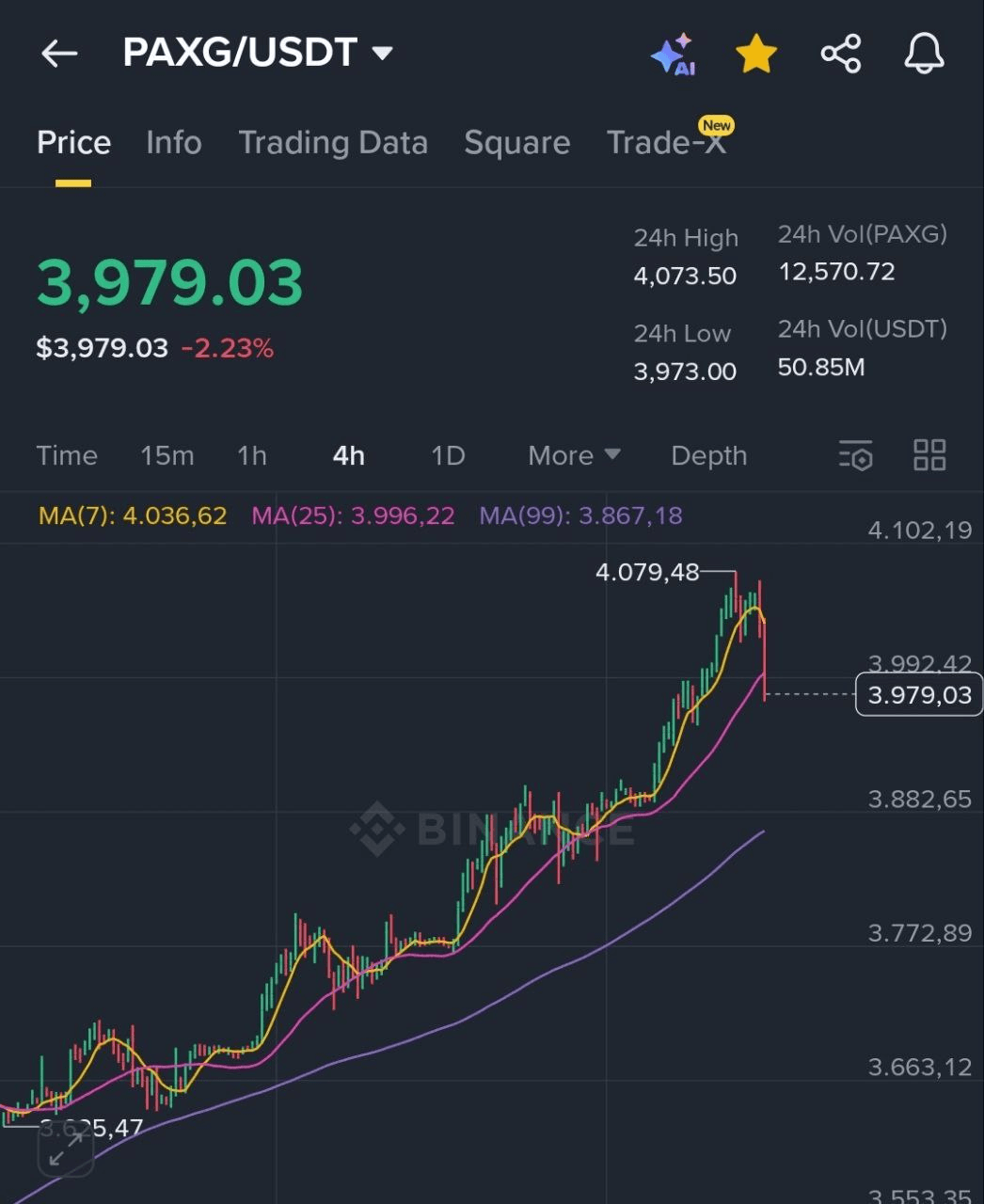 BChoSN/17604/6287427312546417456