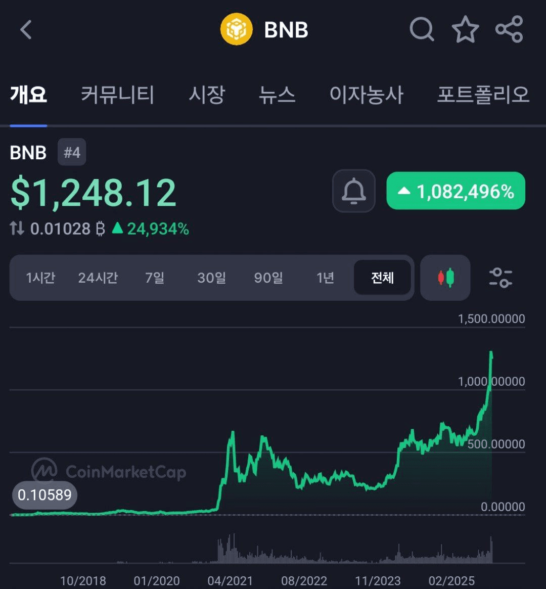 BChoSN/17613/6289679112360102725