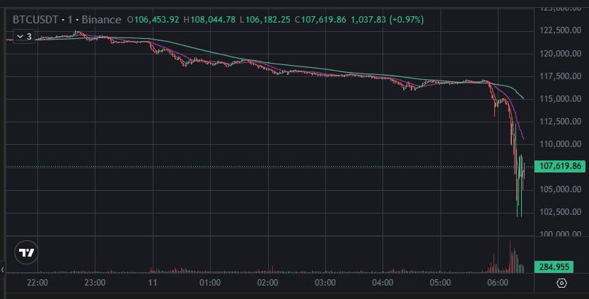 BChoSN/17626/6289679112360103326