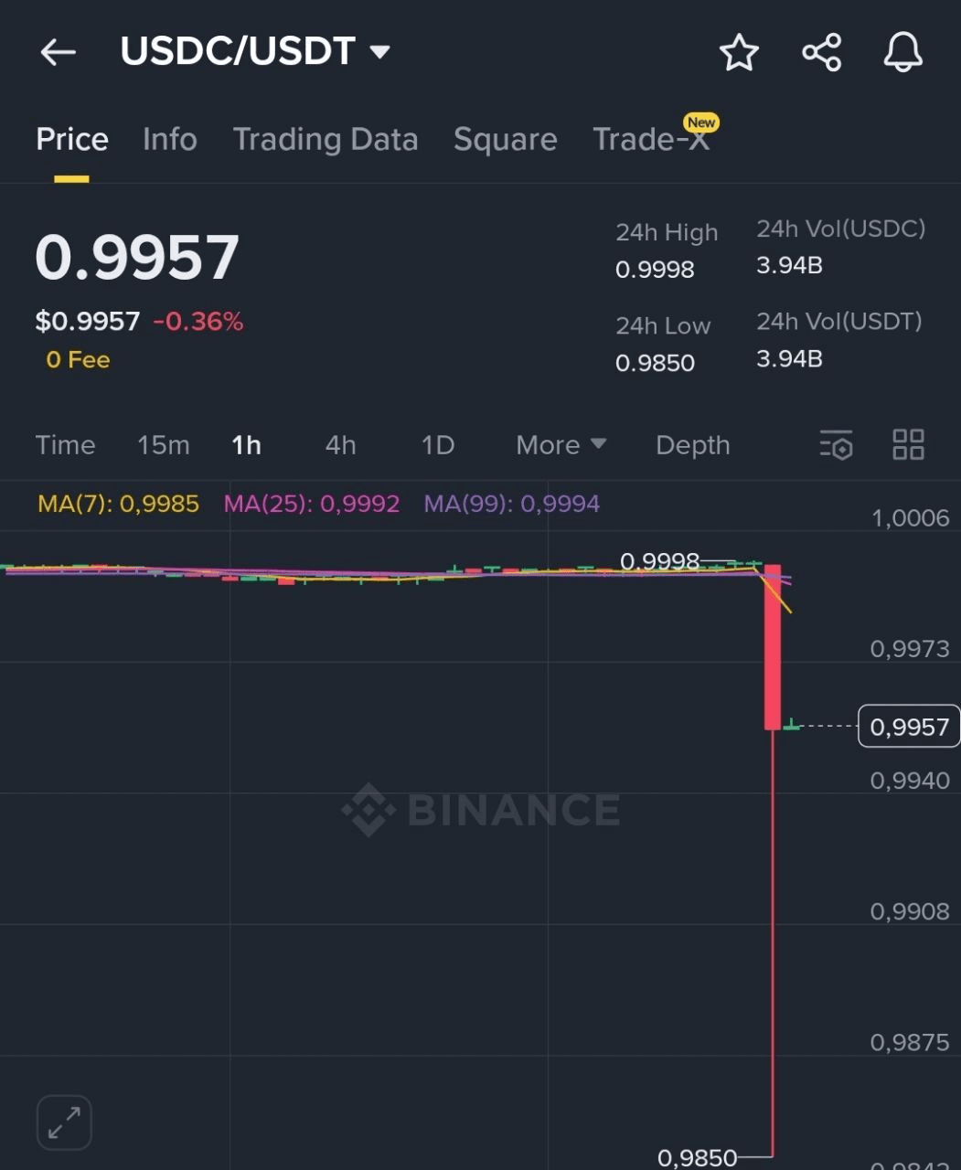 BChoSN/17630/6289679112360103331