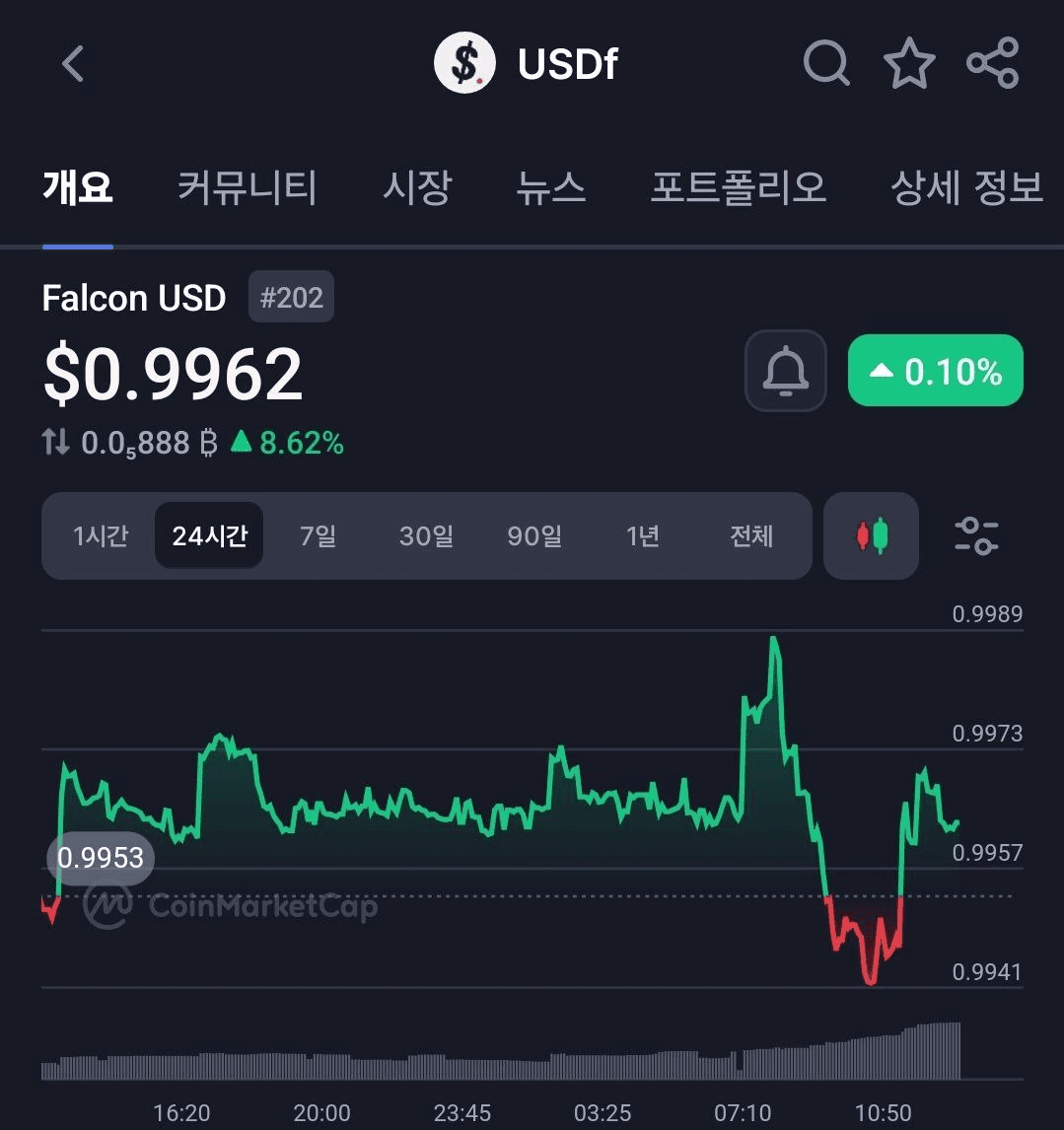 BChoSN/17642/6291539043652668343