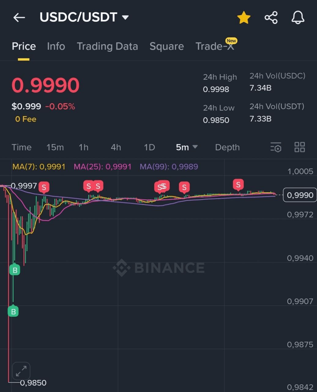 BChoSN/17651/6293790843466353484