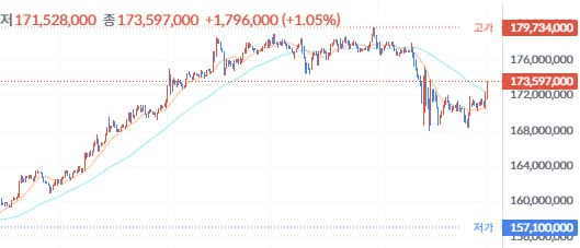 BChoSN/17672/6296081714597530394
