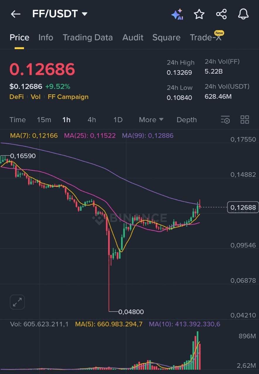 BChoSN/17675/6296081714597530407