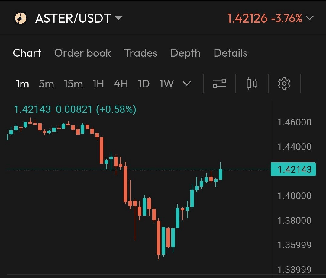 BChoSN/17712/6298333514411215985