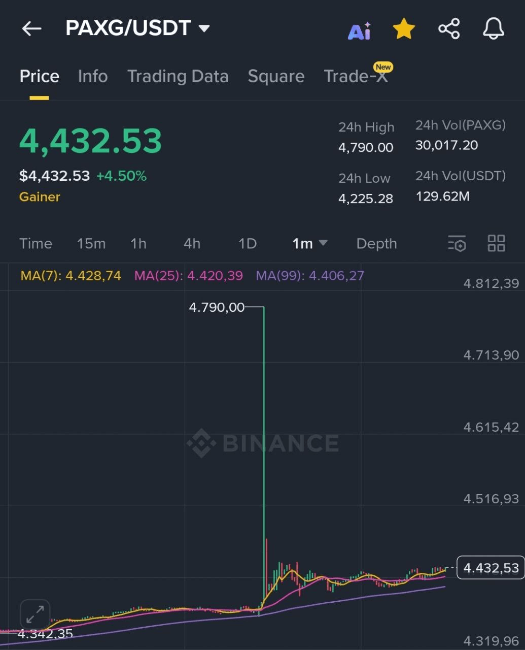 BChoSN/17866/6307323271803768225
